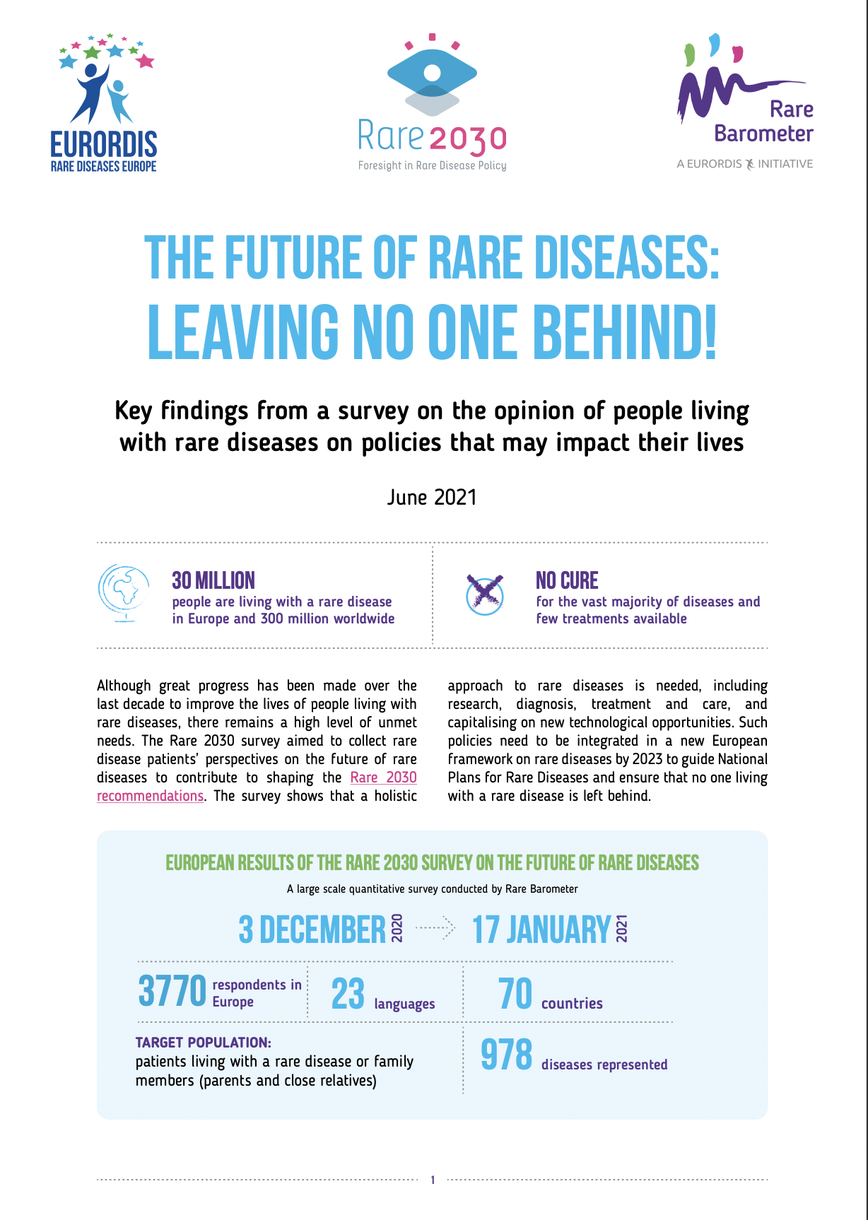 The future of rare diseases: Leaving no one behind!